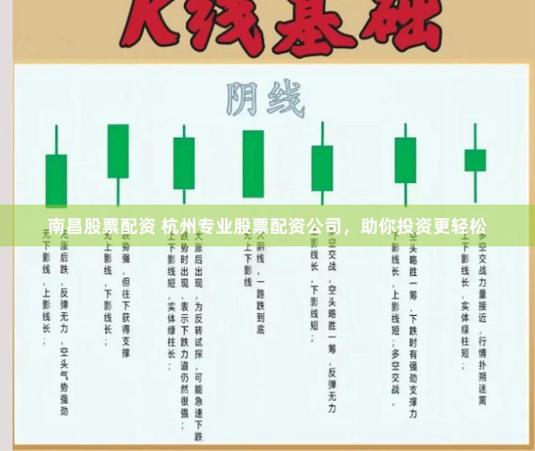 南昌股票配资 杭州专业股票配资公司，助你投资更轻松