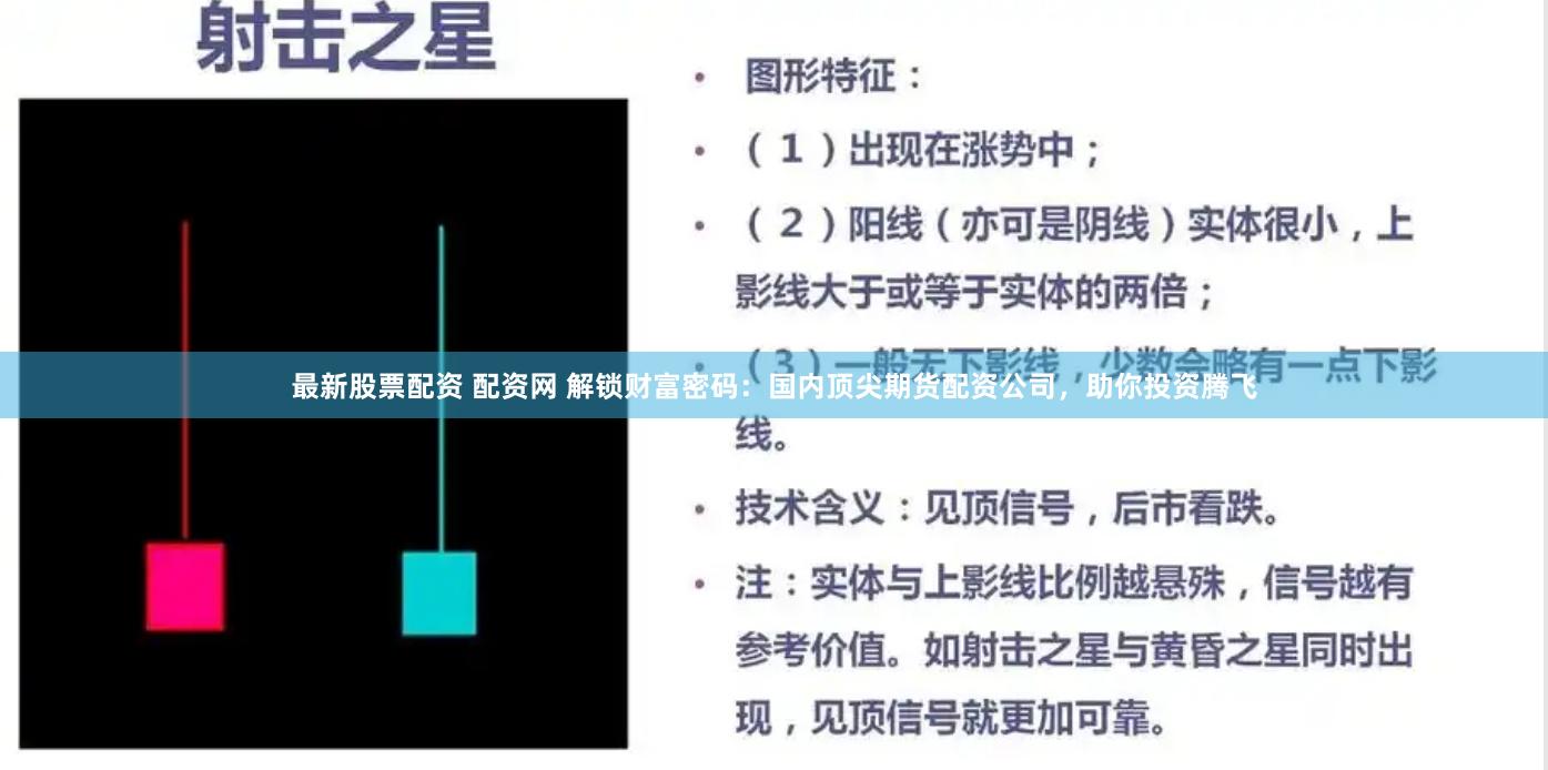 最新股票配资 配资网 解锁财富密码：国内顶尖期货配资公司，助你投资腾飞