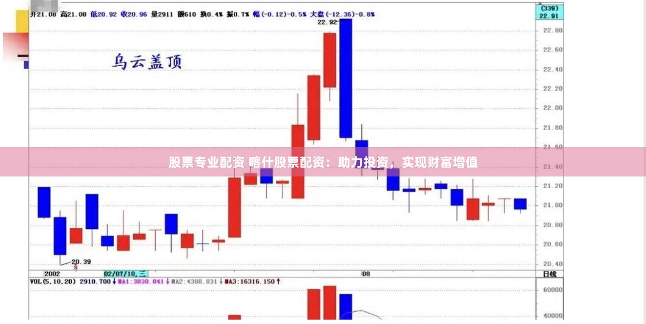 股票专业配资 喀什股票配资：助力投资，实现财富增值