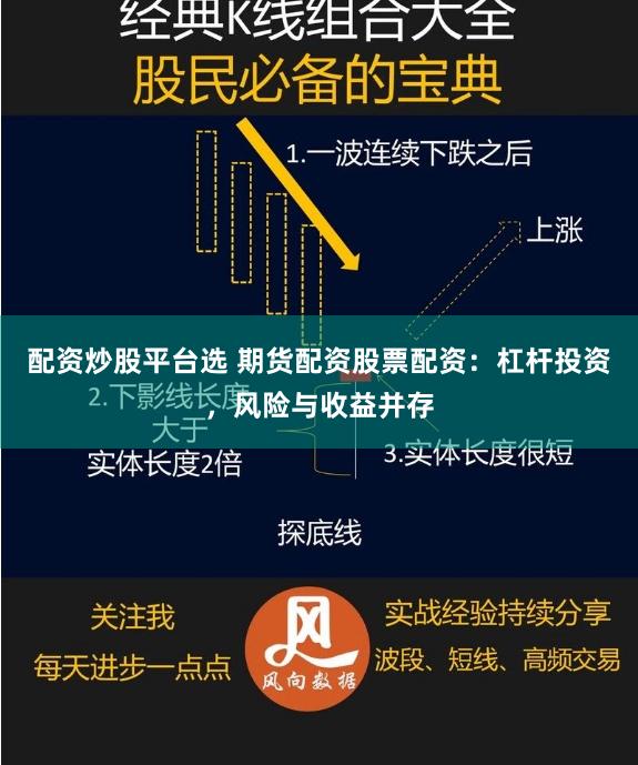 配资炒股平台选 期货配资股票配资：杠杆投资，风险与收益并存