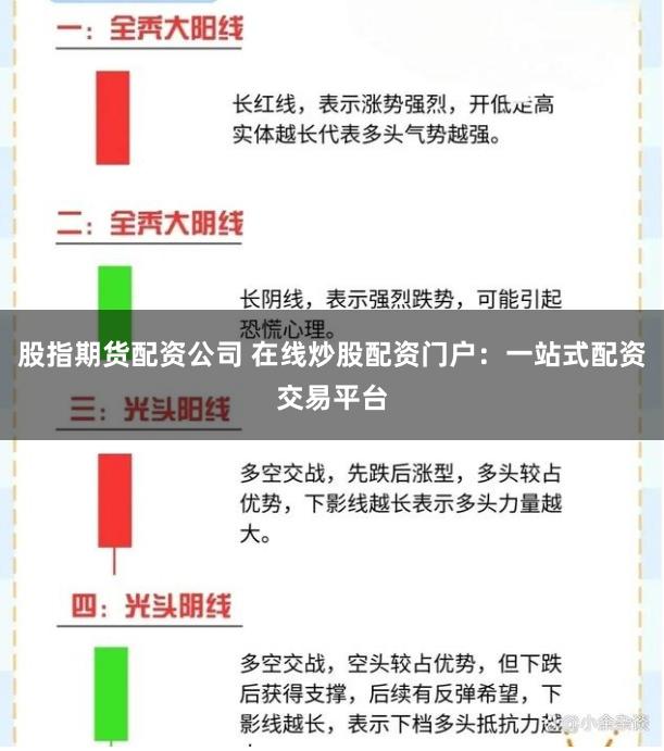 股指期货配资公司 在线炒股配资门户：一站式配资交易平台