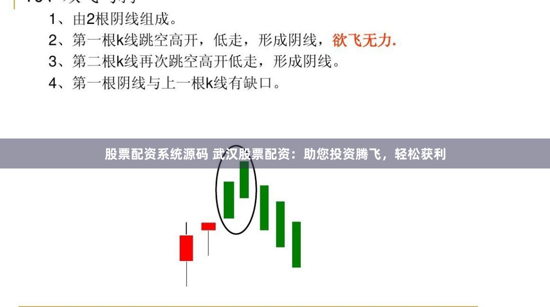 股票配资系统源码 武汉股票配资：助您投资腾飞，轻松获利