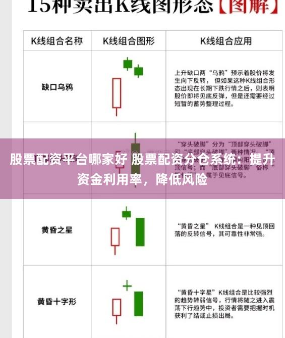 股票配资平台哪家好 股票配资分仓系统：提升资金利用率，降低风险
