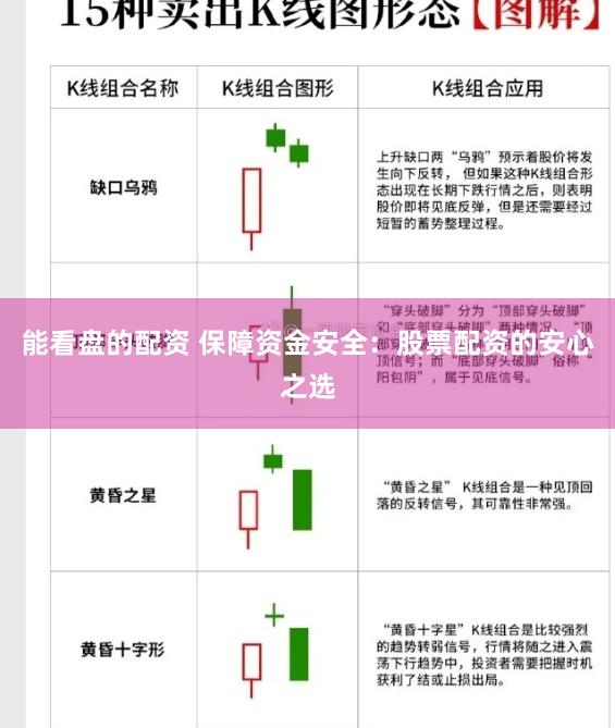 能看盘的配资 保障资金安全：股票配资的安心之选