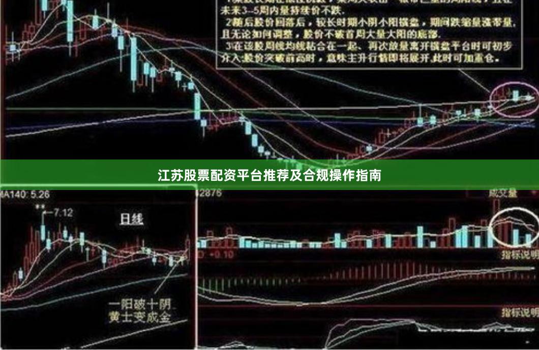 江苏股票配资平台推荐及合规操作指南