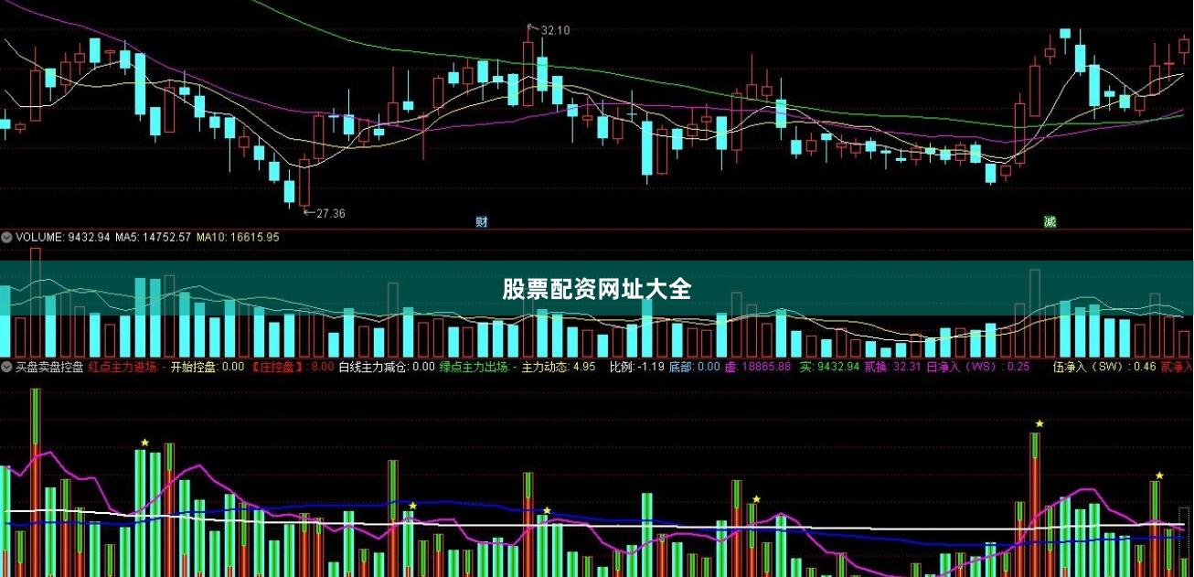 股票配资网址大全
