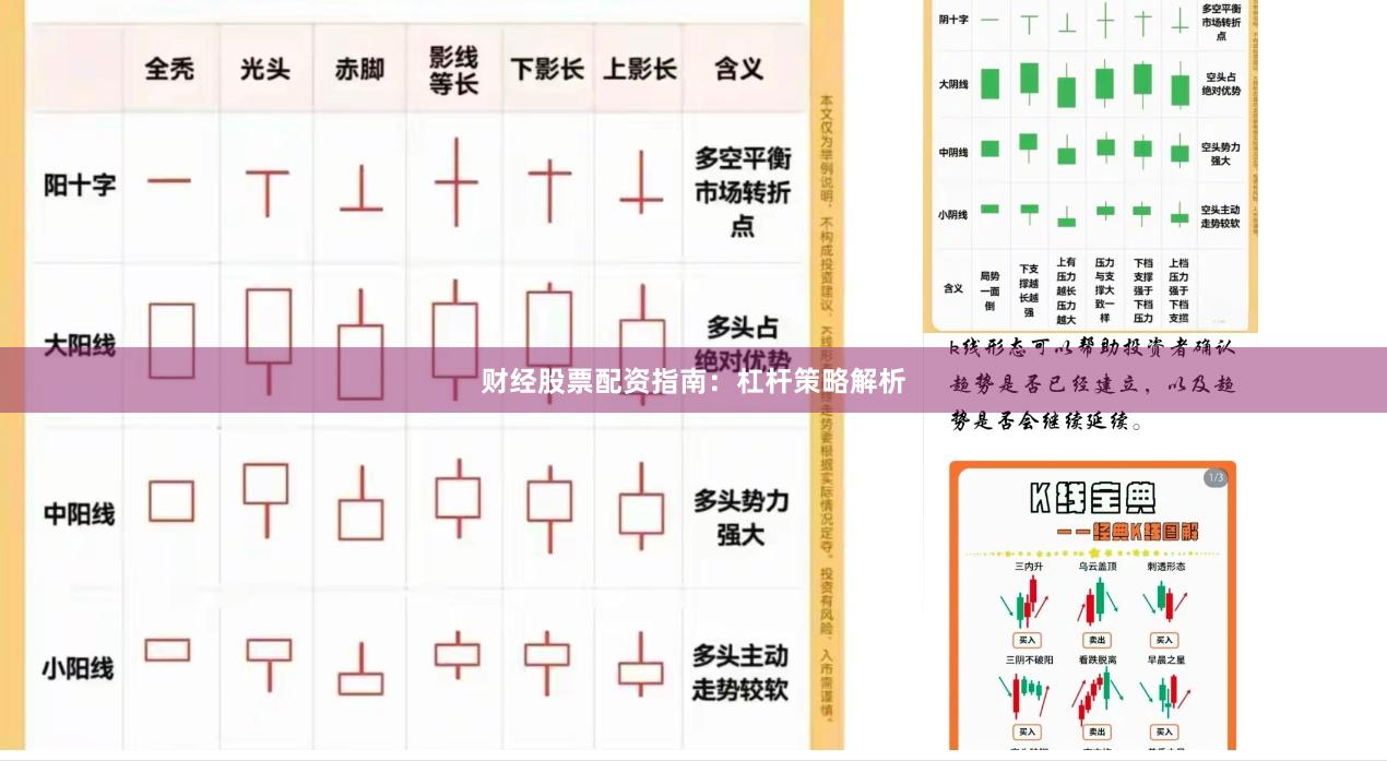 财经股票配资指南：杠杆策略解析
