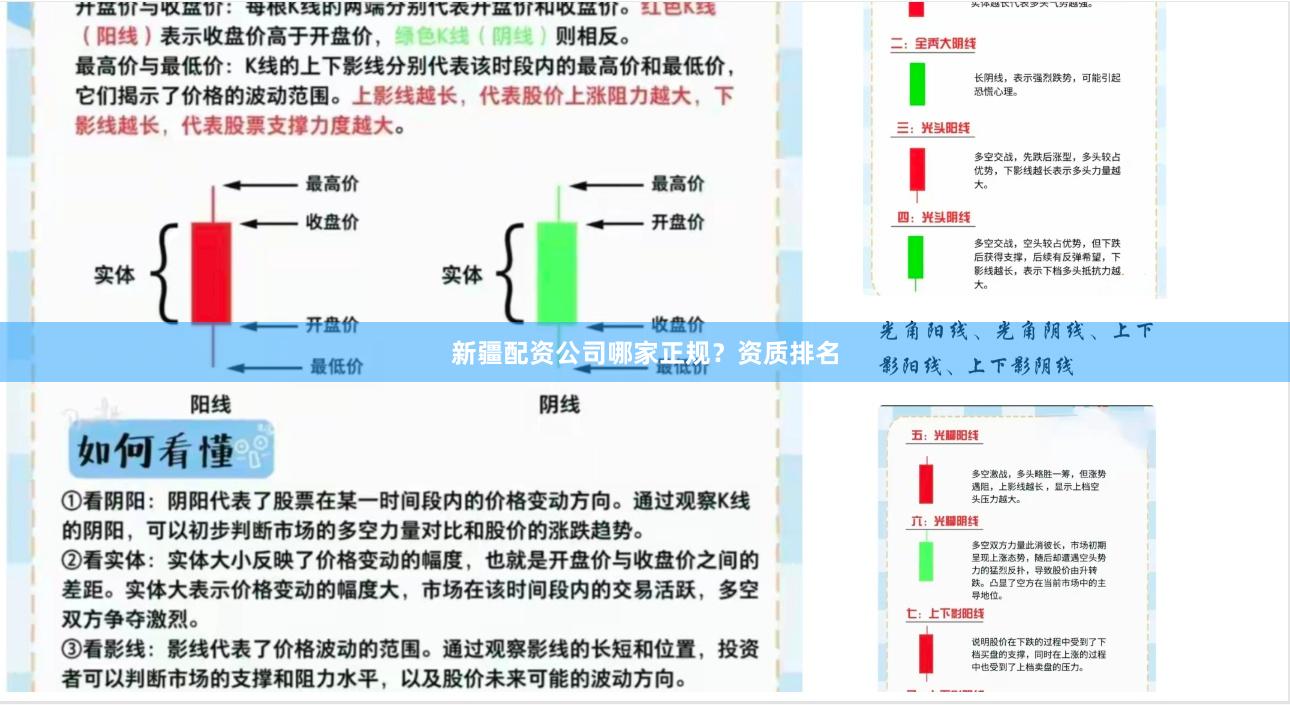 新疆配资公司哪家正规？资质排名