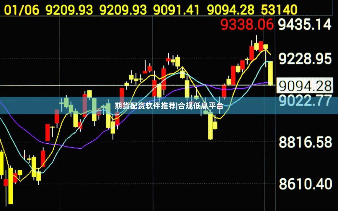 期货配资软件推荐|合规低息平台
