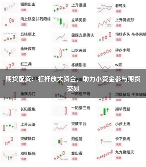期货配资：杠杆放大资金，助力小资金参与期货交易