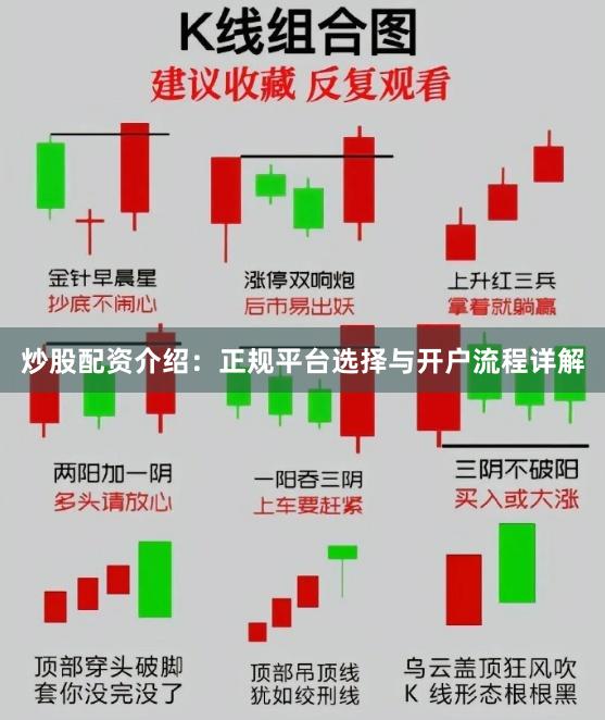 炒股配资介绍：正规平台选择与开户流程详解